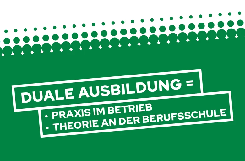 Infografik zur dualen Ausbildung auf grünem Hintergrund: "Duale Ausbildung = Praxis im Betrieb + Theorie an der Berufsschule". Deutsches Ausbildungssystem kombiniert praktische Arbeit in Unternehmen mit theoretischem Unterricht an Berufsschulen.